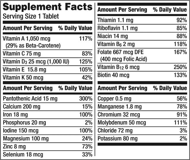 Centrum Multivitamin for Women, Multivitamin/Multimineral Supplement ...